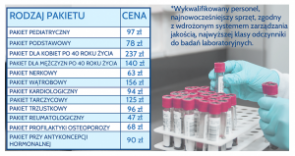 Laboratoryjne Pakiety Profilaktyczne – Szpital Specjalistyczny im. F. Ceynowy w Wejherowie – Odpłatne świadczenia zdrowotne